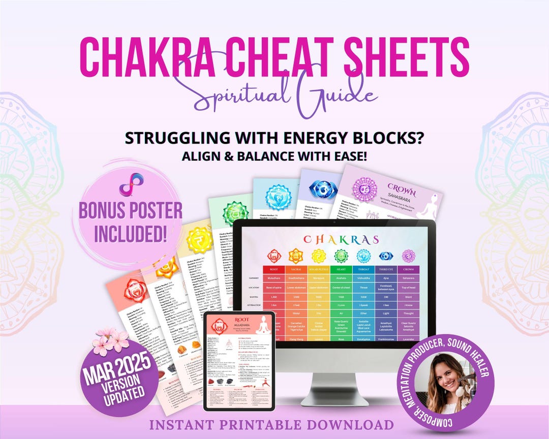 Chakra Guides Printable, Instant Download Chakra Balancing Guides ...
