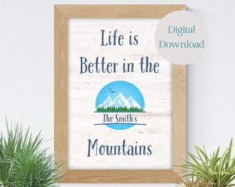 Customizable Family Name Print; Personalized Family Mountains Wall Art Printable; Instant Download, Family Name Wall Art
