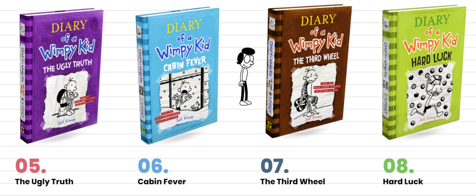 Diary of a Wimpy Kid Book Series, Story Book for Kids, Printable Book ...