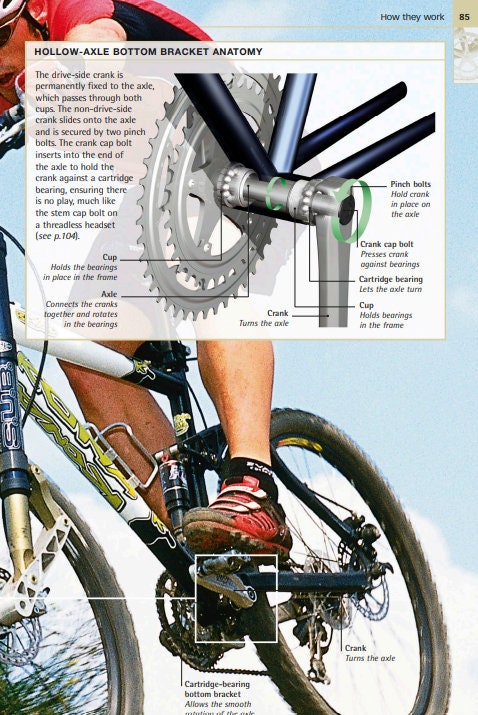 Atelier de réparation vélo - Ville d