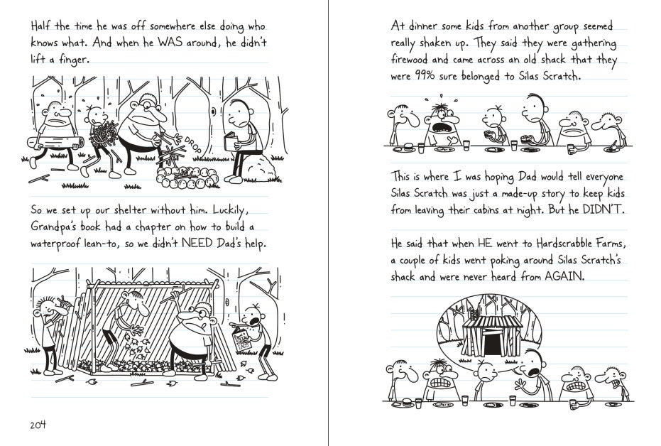 Diary of a Wimpy Kid Book Series, Story Book for Kids, Printable Book ...