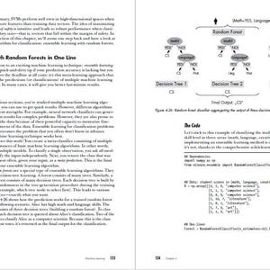 K&ouml;nnte beinhalten: Eine Seite aus einem Lehrbuch &uuml;ber maschinelles Lernen, die ein Diagramm eines Random-Forest-Klassifikators mit drei Entscheidungsb&auml;umen und einen Code-Ausschnitt in Python zeigt. Der Text behandelt das Konzept des Ensemble-Lernens und wie Random Forests funktionieren.