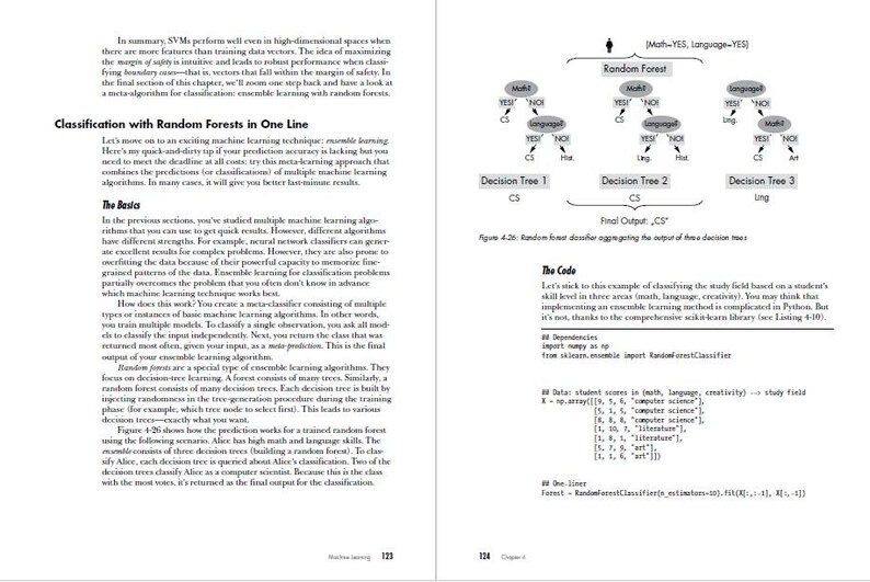 K&ouml;nnte beinhalten: Eine Seite aus einem Lehrbuch &uuml;ber maschinelles Lernen, die ein Diagramm eines Random-Forest-Klassifikators mit drei Entscheidungsb&auml;umen und einen Code-Ausschnitt in Python zeigt. Der Text behandelt das Konzept des Ensemble-Lernens und wie Random Forests funktionieren.
