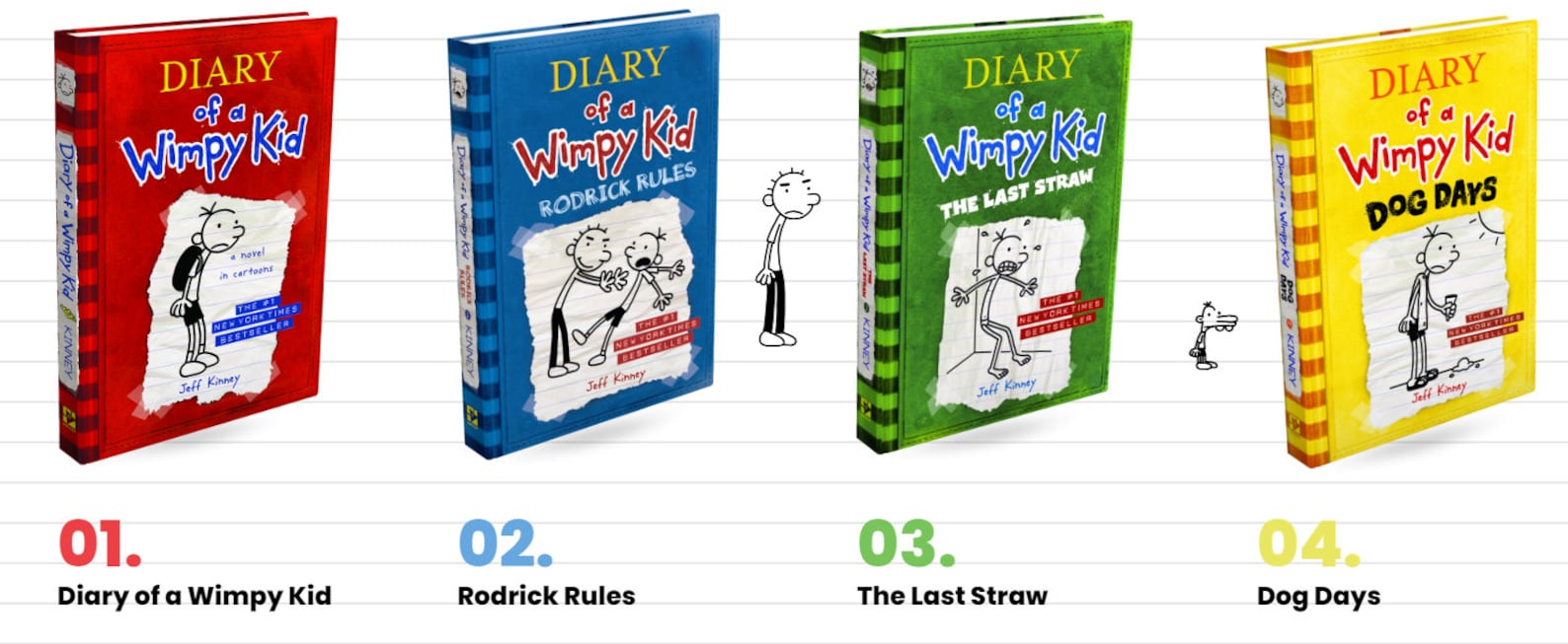 Diary of a Wimpy Kid Book Series, Story Book for Kids, Printable Book ...