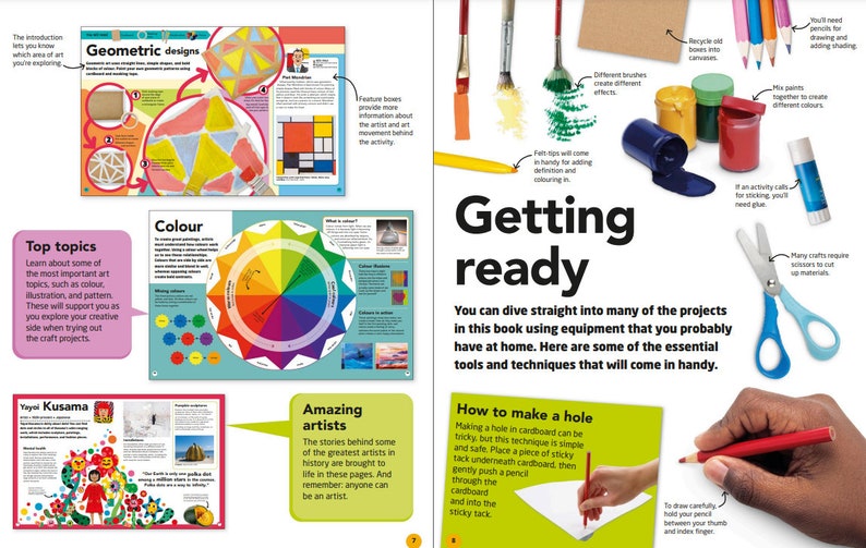 how-to-be-an-artist-art-and-craft-art-ideas-art-projects-art