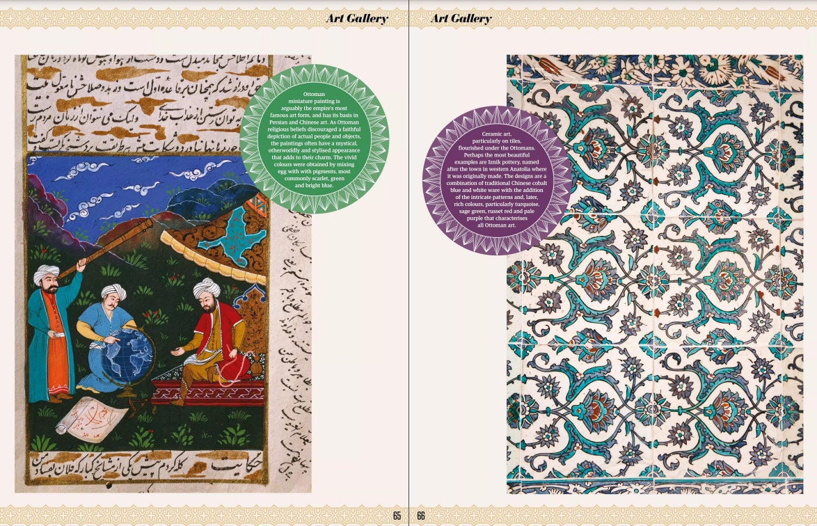 Ottoman Empire History for Kids History Homeschool Resource Social Studies for Kids World ...