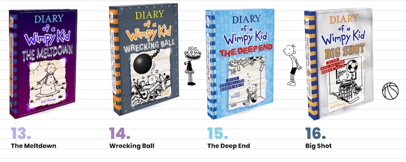 Diary of a Wimpy Kid Book Series, Story Book for Kids, Printable Book ...