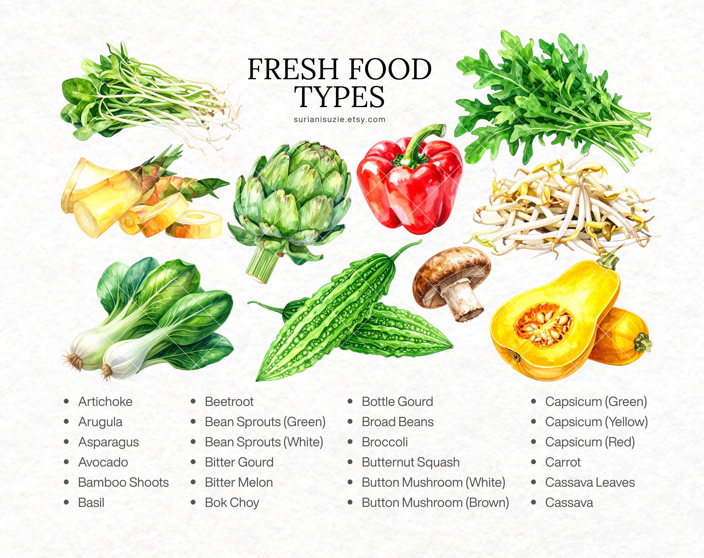 Fresh Food Clipart Set, PNG Elements, Kitchen Illustration, Cooking ...