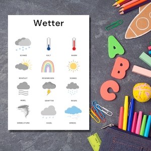 Wetter Druckvorlage für Kinder | Lernblätter Kinder | Wetterkarten für Kindergarten, Schule, Kita, Tagesmütter | PDF | DIGITALER DOWNLOAD