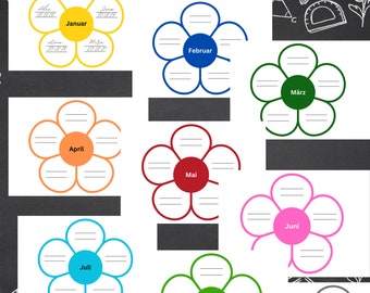 Geburtstagskalender | Geburtstagskinder Blumen für jeden Monat | Digitale Druckvorlage PDF | Für Schulen, Kita, Kindergarten, Tagesmütter