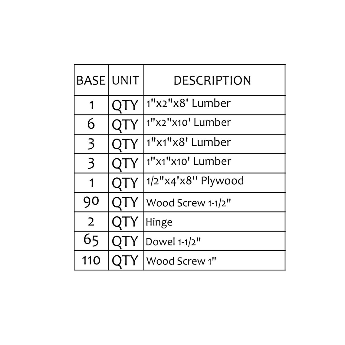 Freestanding Bathroom DIY Plan, Bamboo Storage Plan Etsy