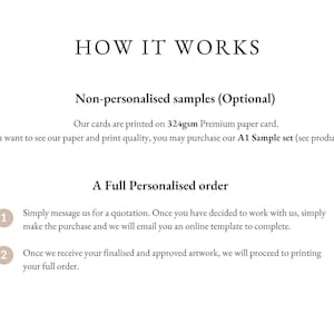 May include: White background with black text detailing the process of ordering personalized cards. The text includes "HOW IT WORKS", "Non-personalized samples", and "A Full Personalized order". Instructions are provided for each step.