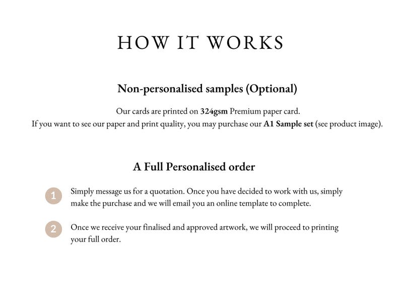 May include: White background with black text detailing the process of ordering personalized cards. The text includes "HOW IT WORKS", "Non-personalized samples", and "A Full Personalized order". Instructions are provided for each step.
