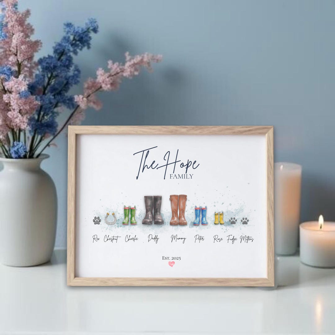 Custom Wellies Personalised Family Wellies Print, Custom Watercolour Wellington Boots ...