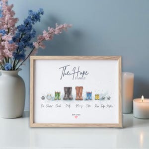 Könnte beinhalten: Gerahmter Druck mit dem Text "The Hope Family" und Namen unter einer Reihe von Aquarellstiefeln. Die Stiefel sind in verschiedenen Farben, darunter Grün, Braun und Blau. Der Druck enthält Pfotenabdrücke und das Jahr 2025.