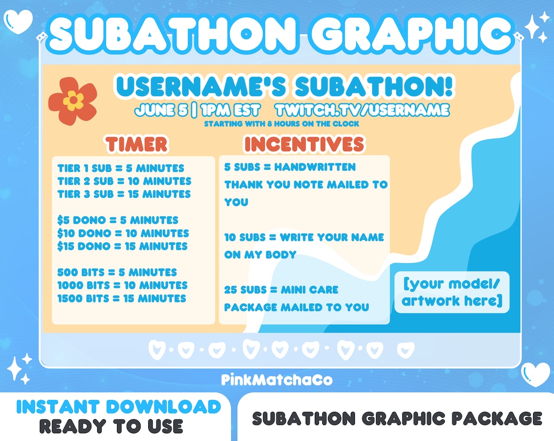 Cute Summer Subathon Template Twitch Subathon Beach Ocean Streamer