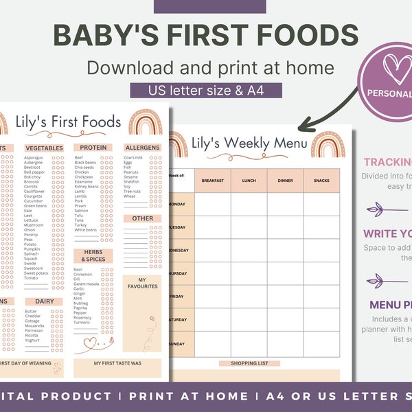101 Foods Before 1 Checklist - Etsy