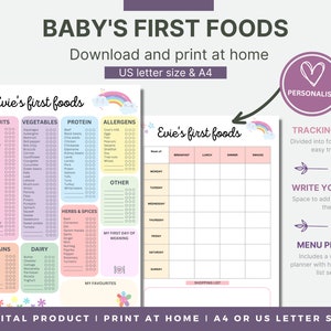 Baby Food Tracker Printable, Personalized Food Diary, Pierwsze pokarmy dla niemowląt, Planer posiłków, 100 produktów spożywczych przed 1. rokiem życia, Lista kontrolna dotycząca odstawiania dziecka od piersi