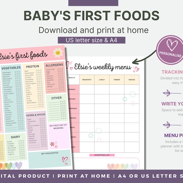 Personalised baby weaning chart, print at home, 100 before 1, baby’s first foods, baby food diary, baby weaning checklist, baby food tracker
