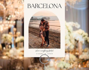 Photo Table Names, Travel Theme Wedding Table Numbers, Destination Wedding Table Numbers, Printed Table Name Cards, Country City Table Signs