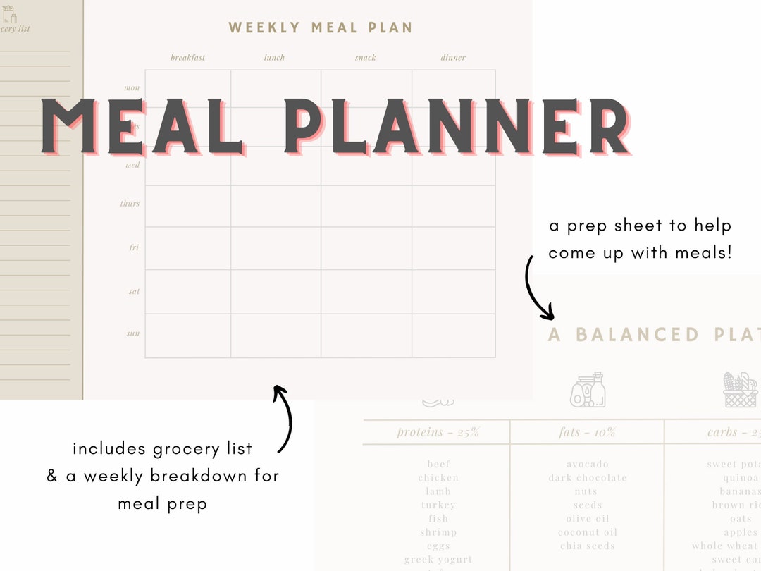 Digital Download Weekly Meal Planner | Undated Digital Download | - Etsy