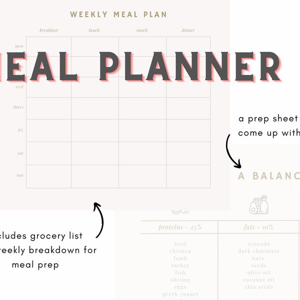 Digital Download Weekly Meal Planner | Undated Digital Download |