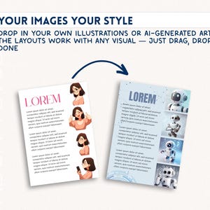 May include: A graphic design layout with the text "YOUR IMAGES YOUR STYLE" and "DROP IN YOUR OWN ILLUSTRATIONS OR AI-GENERATED ART. THE LAYOUTS WORK WITH ANY VISUAL - JUST DRAG, DROP, DONE." The layout features two mockups with the word "LOREM".