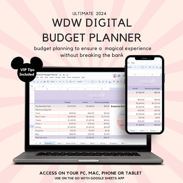 Ultimate WDW Budget Planner