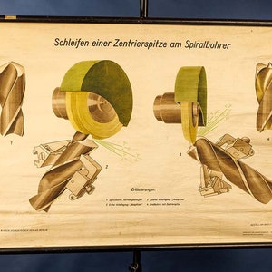 German Engineering Canvas