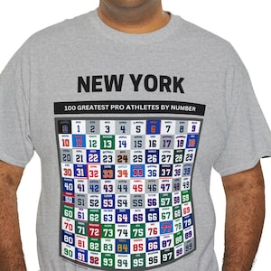 Knicks Rangers Yankees And Giants New York Sport Teams Shirt - Bring Your  Ideas, Thoughts And Imaginations Into Reality Today