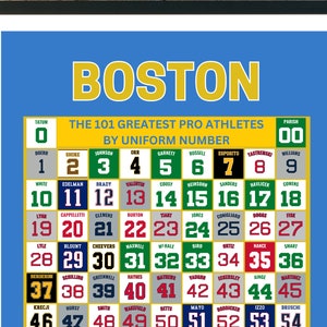 Boston Sports Top 100 Pro Athletes by Uniform Number Poster | Best New England Patriots, Boston Celtics, Red Sox and Bruins Ever