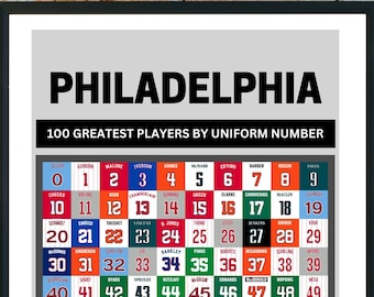 Philadelphia Sports Top 100 Pro Athletes by Uniform Number Poster | Greatest Philadelphia Eagles, 76ers, Phillies, Flyers, Athletics & More
