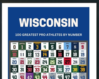 Wisconsin Sports Top 100 Pro Athletes by Uniform Number Poster | Greatest Green Bay Packers, Milwaukee Bucks, Brewers, Braves and More