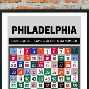 Philadelphia Sports Top 100 Pro Athletes by Uniform Number Poster | Greatest Philadelphia Eagles, 76ers, Phillies, Flyers, Athletics & More