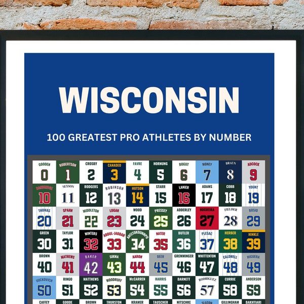 Wisconsin Sports Top 100 Pro Athletes by Uniform Number Poster | Greatest Green Bay Packers, Milwaukee Bucks, Brewers, Braves and More