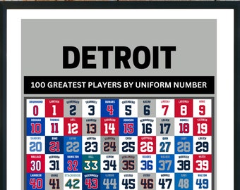 Detroit Sports Top 100 Pro Athletes by Uniform Number Poster | Greatest Detroit Red Wings, Tigers, Lions and Pistons