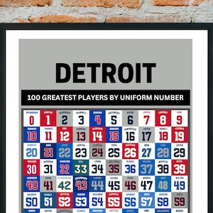 Detroit Sports Top 100 Pro Athletes by Uniform Number Poster | Greatest Detroit Red Wings, Tigers, Lions and Pistons