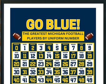 Michigan Wolverines Football Greatest Players by Uniform Number Poster | Michigan Football Poster