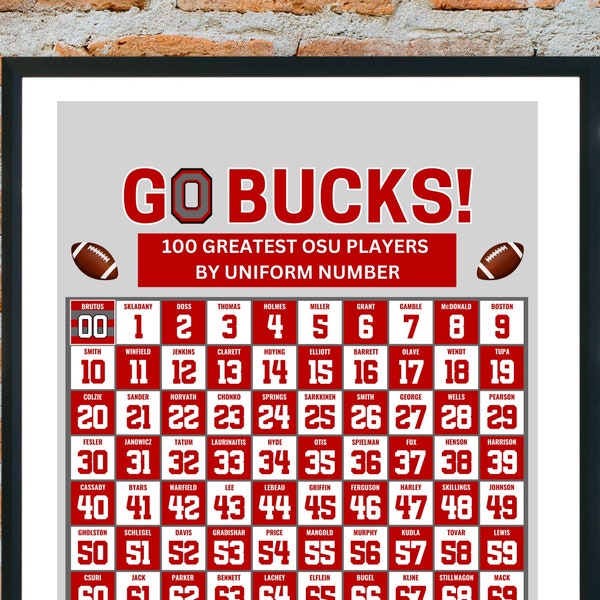 Ohio State Buckeyes Football 100 Greatest Players by Uniform Number Poster | OSU Football Poster