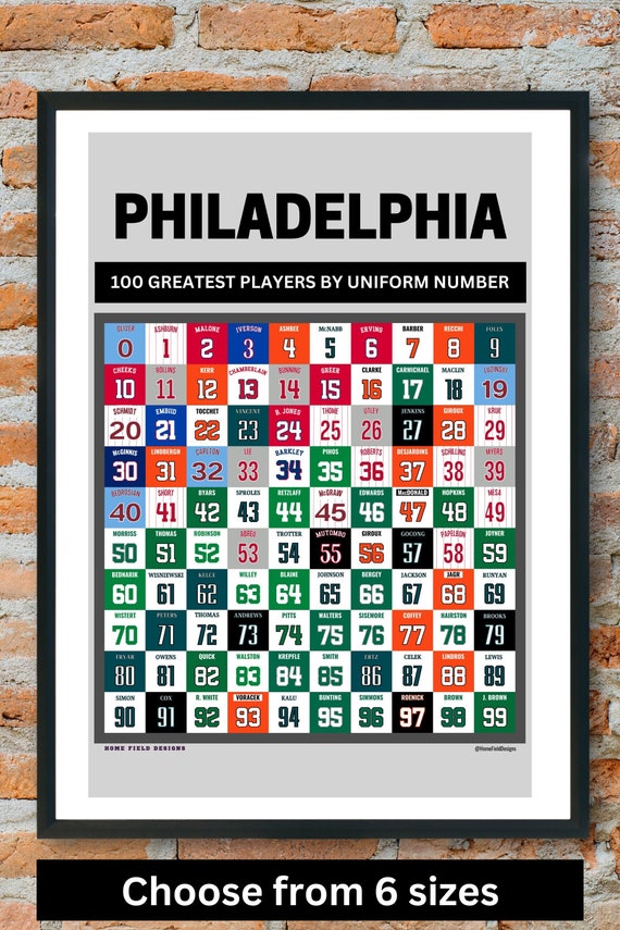 Philadelphia Sports Top 100 Pro Athletes by Uniform Number Poster | Greatest Philadelphia Eagles, 76ers, Phillies, Flyers, Athletics & More