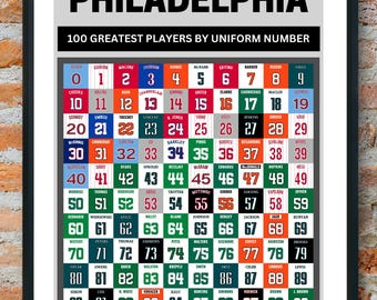 Philadelphia Top 100 Pro Athletes by Uniform Number Poster -- Digital Download
