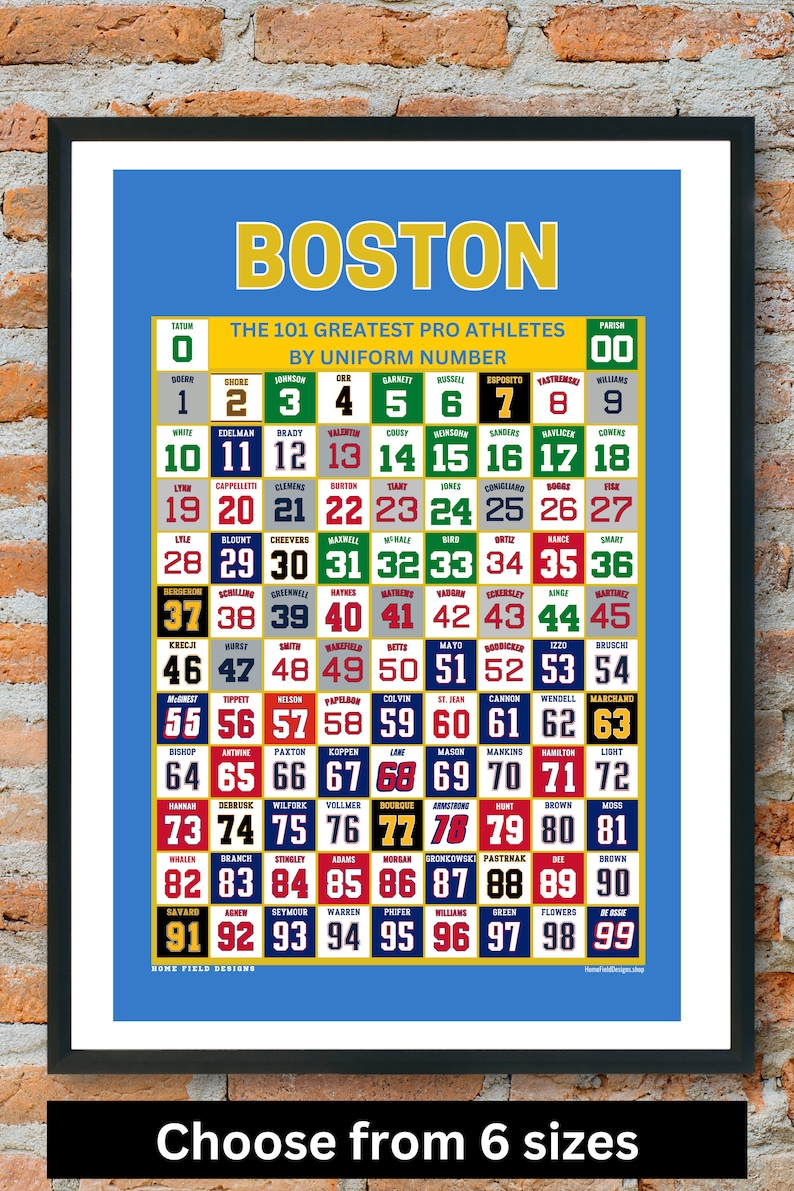 May include: A blue and yellow poster with the title "Boston: The 101 Greatest Pro Athletes by Uniform Number". The poster features a grid of squares, each containing a number and the name of a famous athlete from Boston.