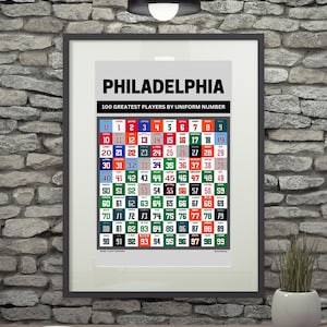 Philadelphia Sports Top 100 Pro Athletes by Uniform Number Poster | Greatest Philadelphia Eagles, 76ers, Phillies, Flyers, Athletics and more. Available in 6 different sizes.