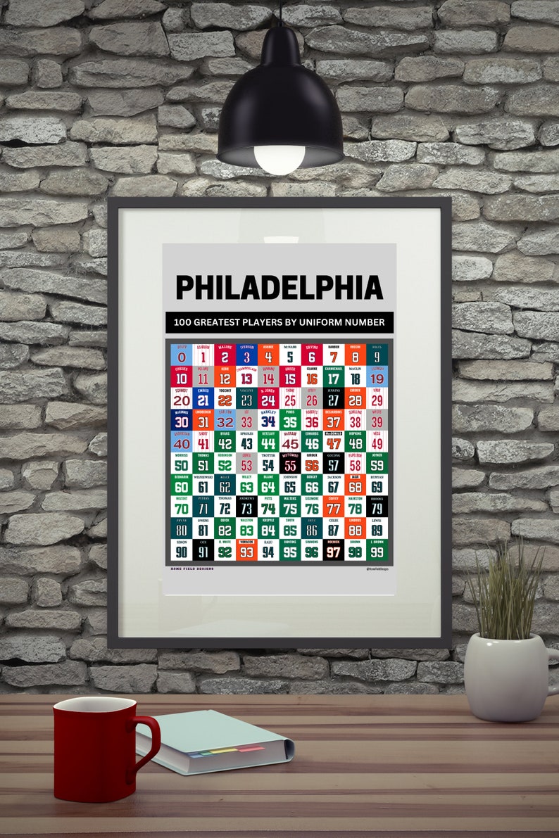 Philadelphia Sports Top 100 Pro Athletes by Uniform Number Poster | Greatest Philadelphia Eagles, 76ers, Phillies, Flyers, Athletics and more. Available in 6 different sizes.