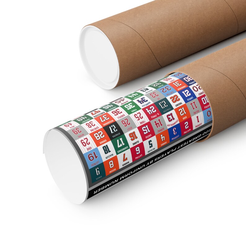Philadelphia Sports Top 100 Pro Athletes by Uniform Number Poster | Greatest Philadelphia Eagles, 76ers, Phillies, Flyers, Athletics and more. Available in 6 different sizes. Posters are shipped in a sturdy cardboard tube.