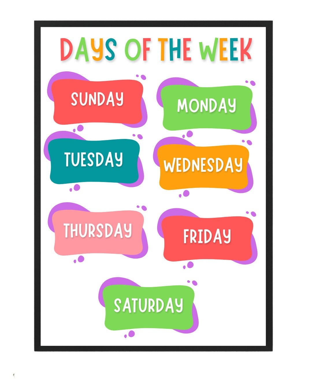 Enchanted Learning Wall Art Set-6 Educational Posters for Classroom ...