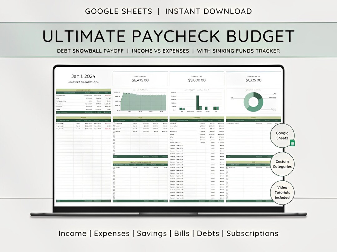 Ultimate Paycheck Budget Google Sheets Spreadsheet Monthly Weekly ...