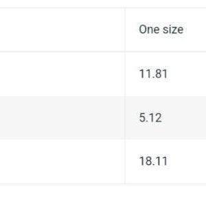 May include: A table with measurements in inches: Length 11.81 inches, Width 5.12 inches, Height 18.11 inches.