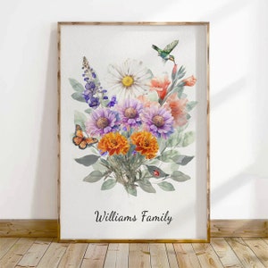Birth Flower Family Bouquet, Personalized Watercolour Birth Flower Print, Mothers Day Gift, Minimalist Floral Art, Custom Home Decor