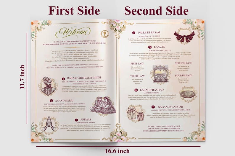 Sikh Wedding guide & Sikh ceremony programs Punjabi, Sikh wedding programs Anand Karaj guides, Sikh ceremony guide Anand Karaj Program Sikh image 3